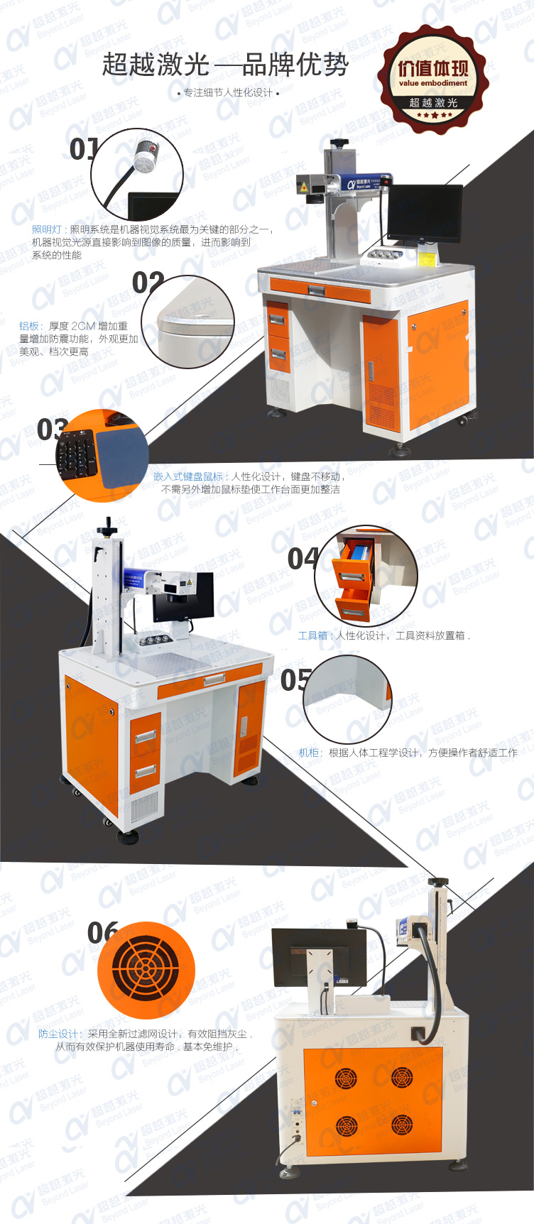 20w光纖激光打標(biāo)機