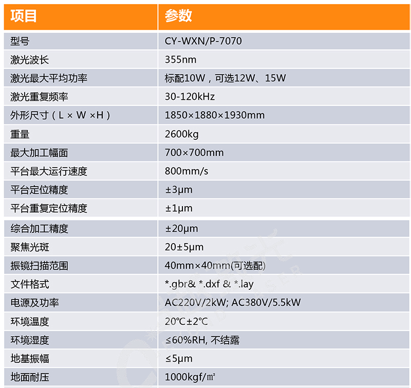 玻璃激光切割機參數 玻璃激光切割機參數
